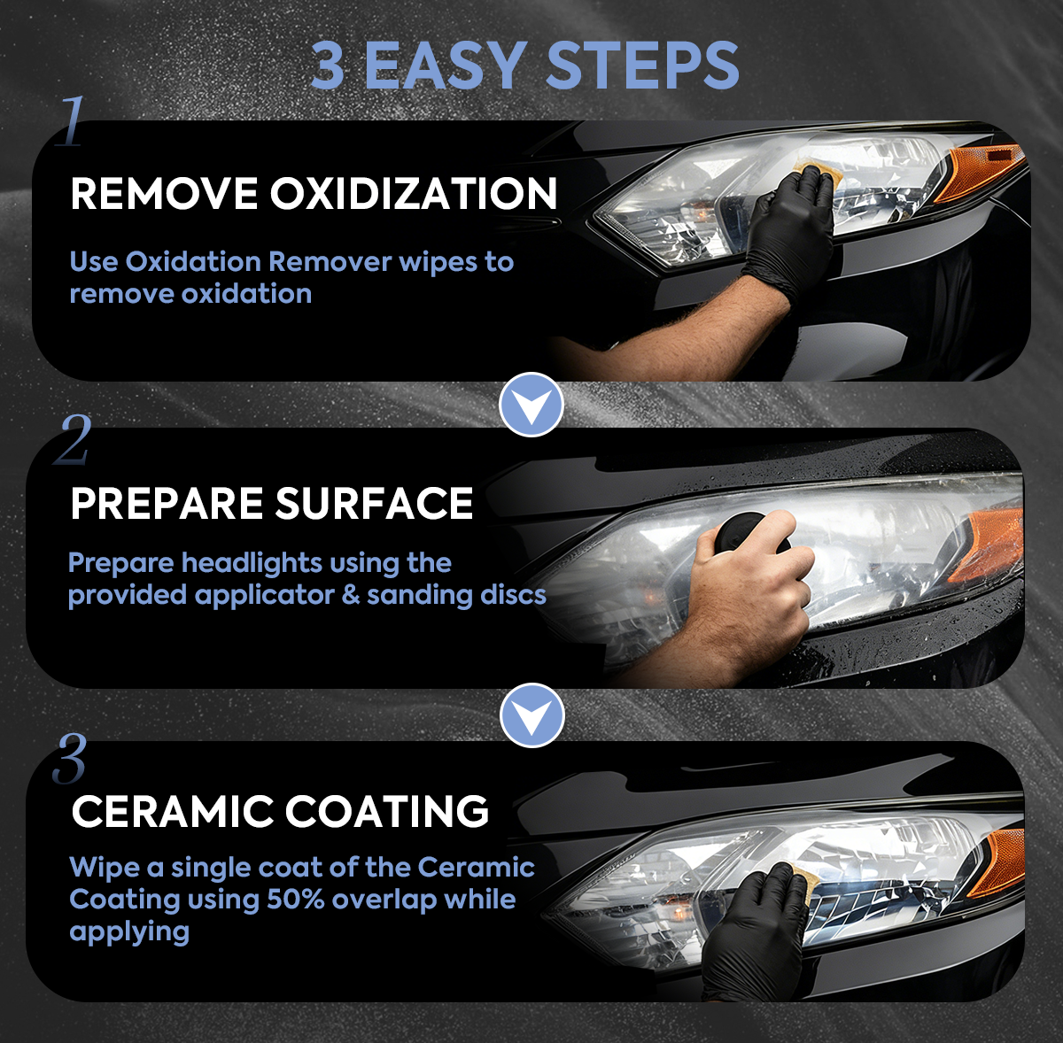 Automotive Headlamp Restoration Fluid - Car Detailing Products for Oxidized, Yellowed, Blurred Headlamps with Enhanced Crystalline Coating Refurbishing Function