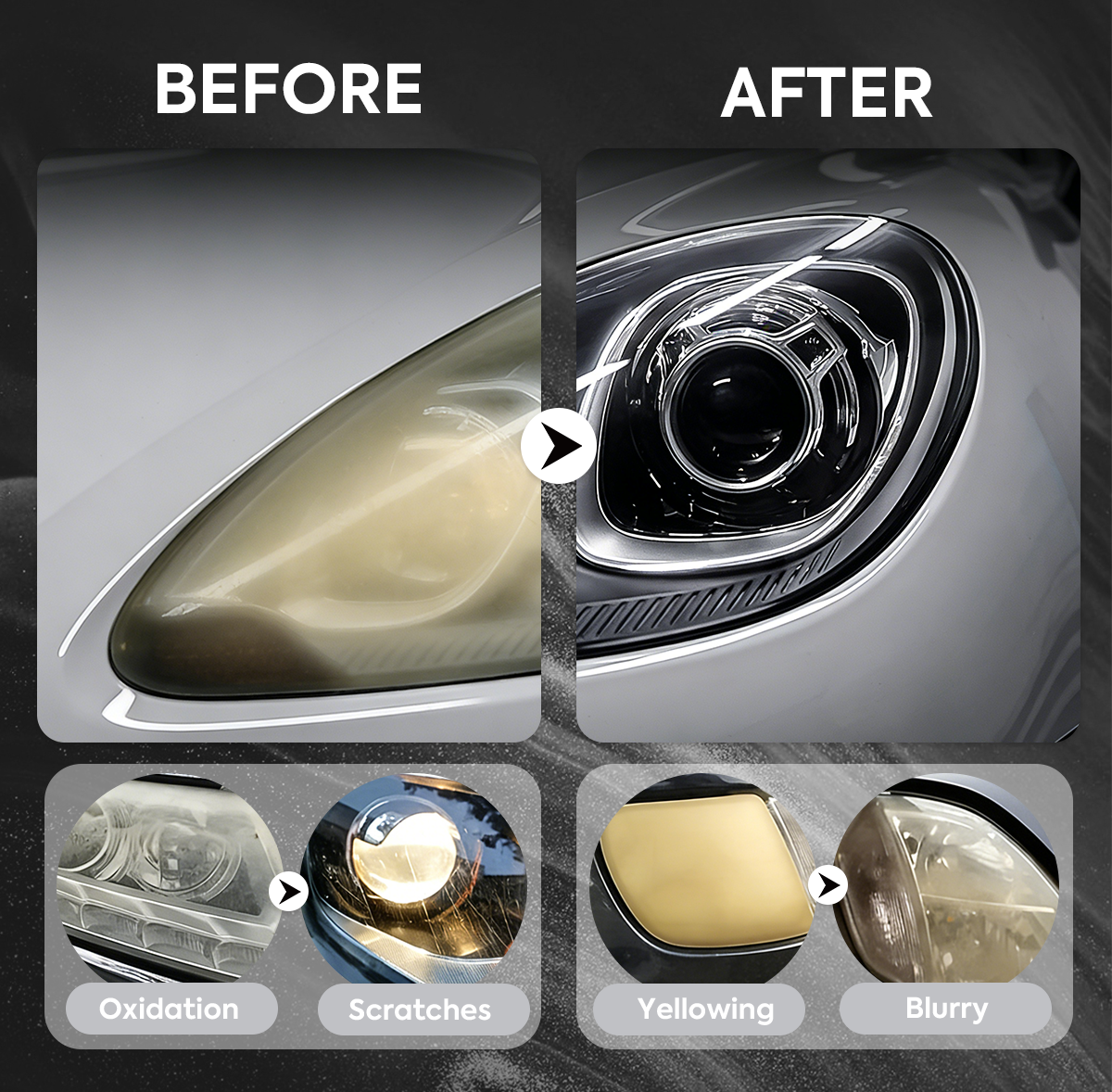 Automotive Headlamp Restoration Fluid - Car Detailing Products for Oxidized, Yellowed, Blurred Headlamps with Enhanced Crystalline Coating Refurbishing Function