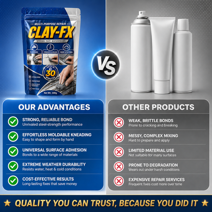 Multi-Purpose Repair Clay-FX