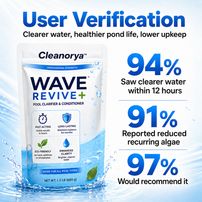 Cleanorya™ Aqua-Sentra Pro Formula