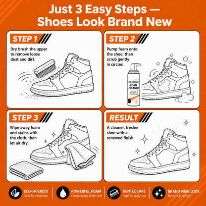 Eco-Friendly Foam Cleaning Kit Safe for All Shoes Easy to Use at Home with 150ml Cleaner and Brushes