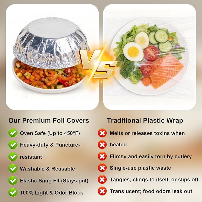 ALUMINUM FOIL INSULATION COVER