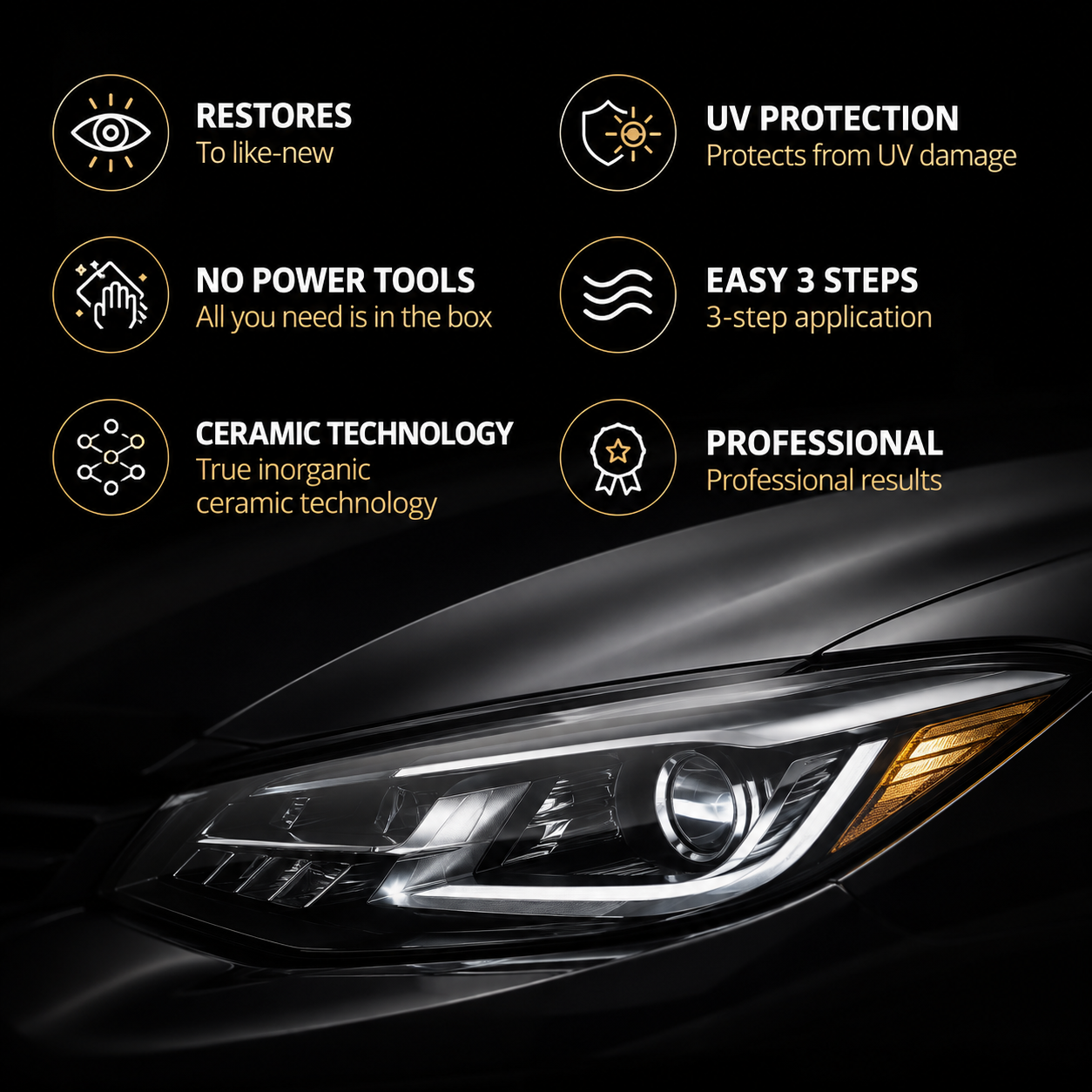 Automotive Headlamp Restoration Fluid - Car Detailing Products for Oxidized, Yellowed, Blurred Headlamps with Enhanced Crystalline Coating Refurbishing Function