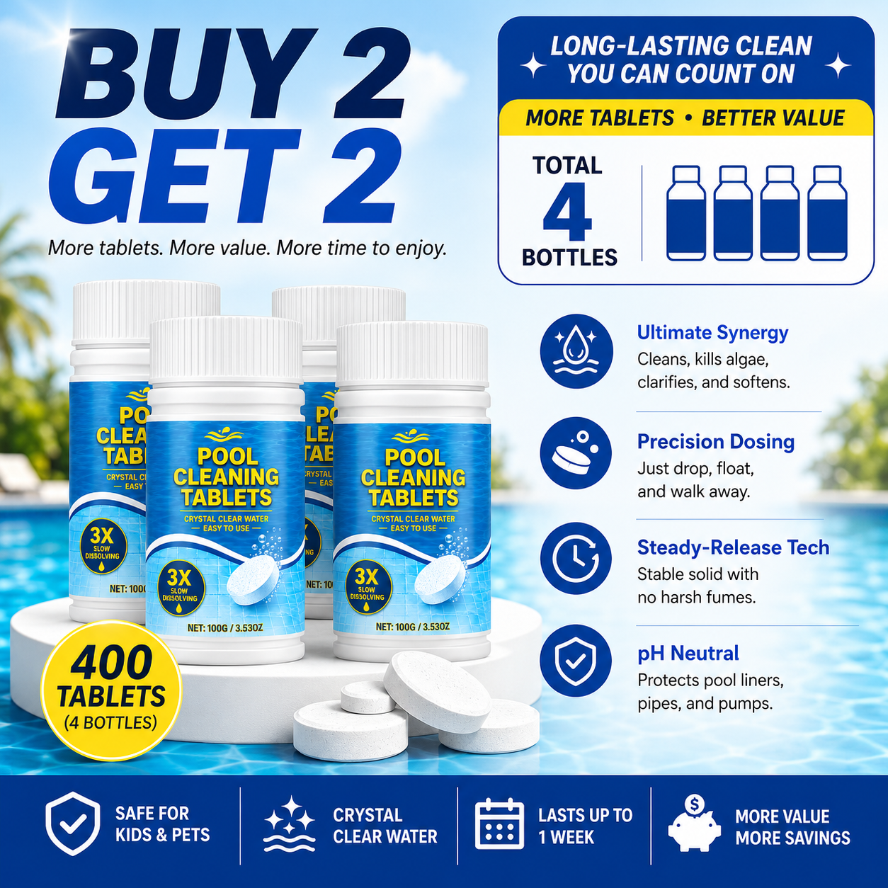 Buy 2 Get 2 Free💧 $8 bottle piece