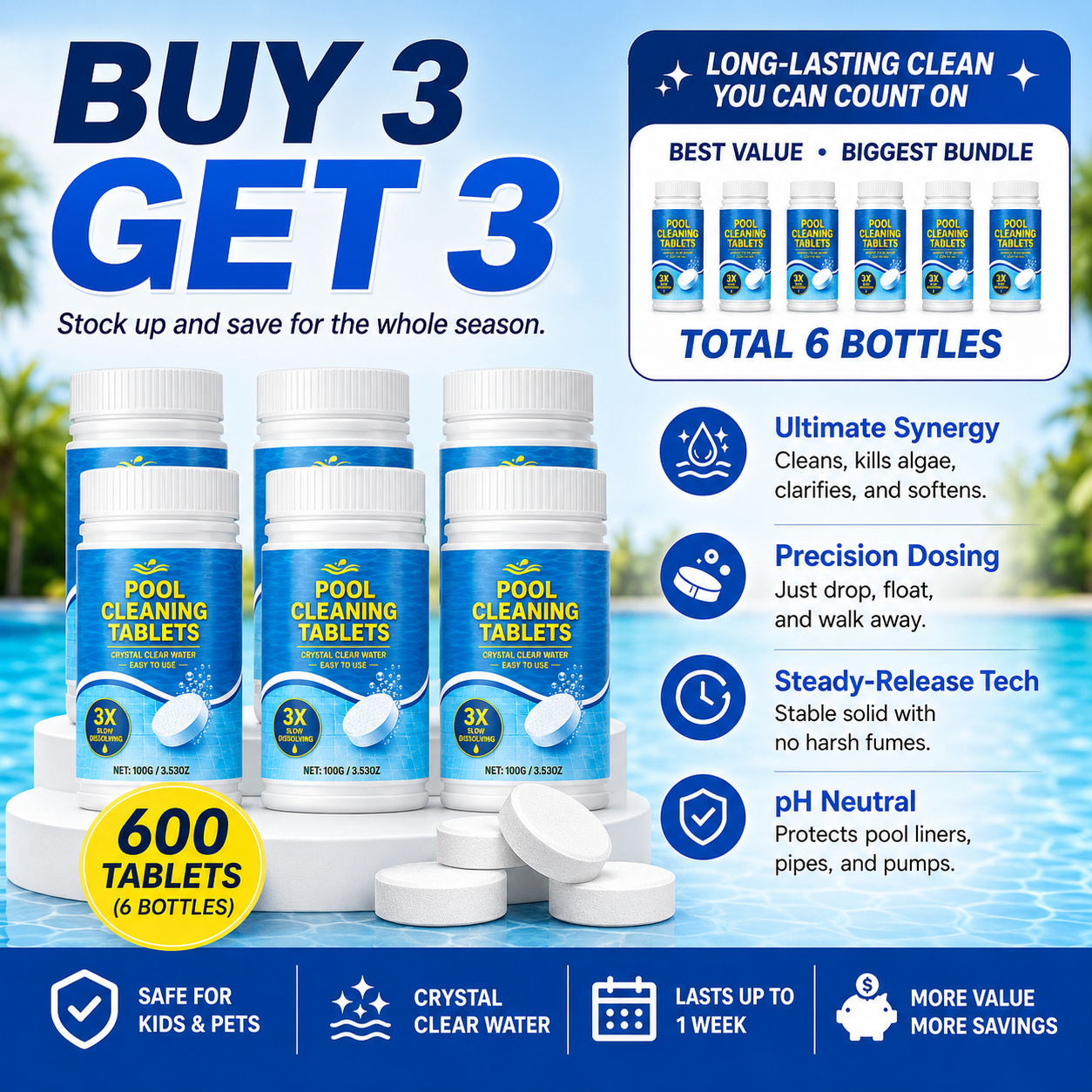 The Next-Gen Pool Purifier is here ✨ 2X Stronger Algae Control, Gentle & Safe for Kids! 👨‍👩‍👧‍👦